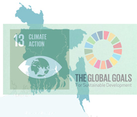 BD-SDGs-Goal-13